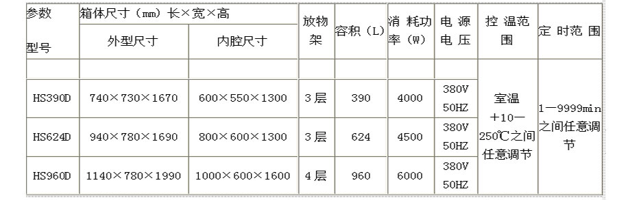 前后开门医用烘箱